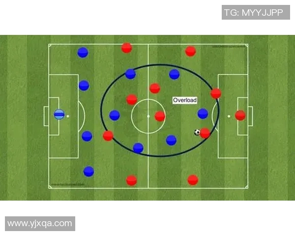 西安足球队防守体系解析与战术创新探讨 西安足球队防守体系解析与战术创新探讨