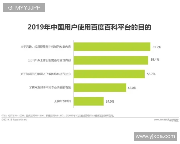南京排球队员个人能力分析与表现评估研究报告 南京排球队员个人能力分析与表现评估研究报告