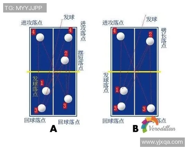 周静独家分享乒乓球技巧与心得助你提升球技的秘诀与经验 周静独家分享乒乓球技巧与心得助你提升球技的秘诀与经验