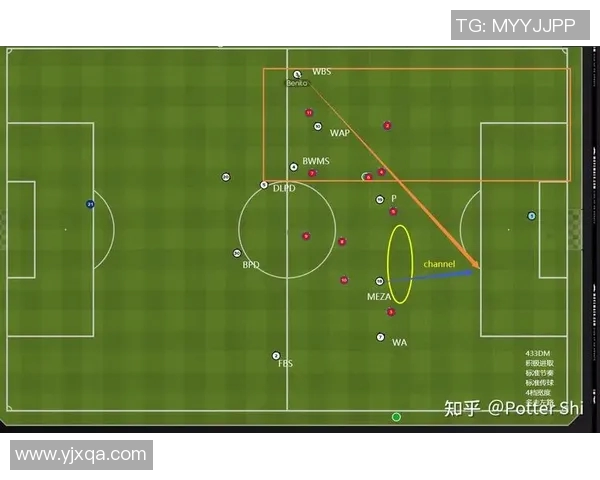 深圳足球队边路渗透革新策略解析与未来发展展望