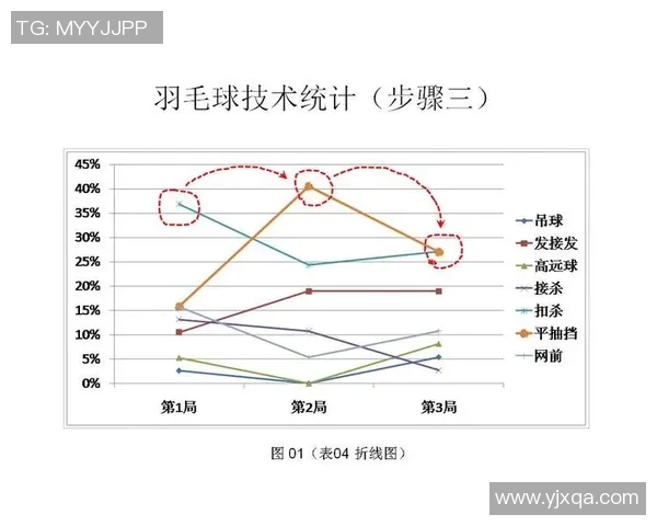 羽毛球的战术博弈：深入解析杭州羽毛球队的竞技策略与团队协作