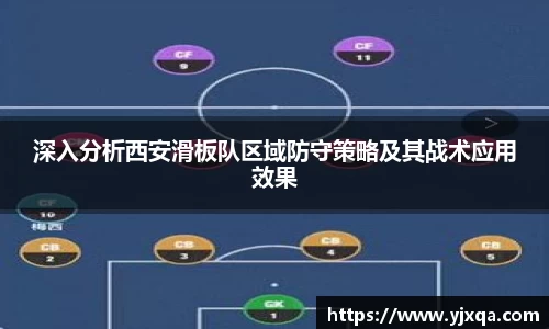 深入分析西安滑板队区域防守策略及其战术应用效果