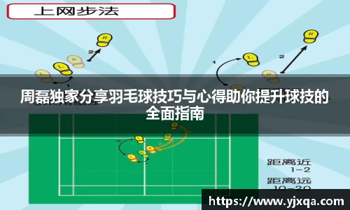 周磊独家分享羽毛球技巧与心得助你提升球技的全面指南