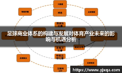 足球商业体系的构建与发展对体育产业未来的影响与机遇分析
