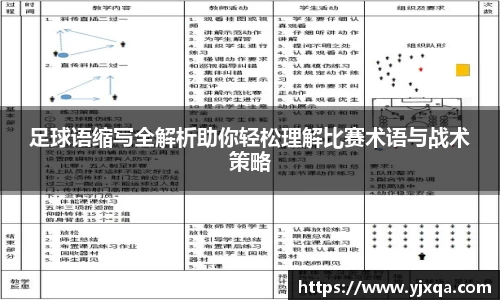 足球语缩写全解析助你轻松理解比赛术语与战术策略